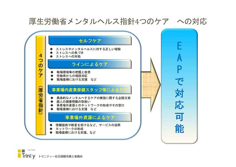 EAP導入支援の提案⑤.jpg