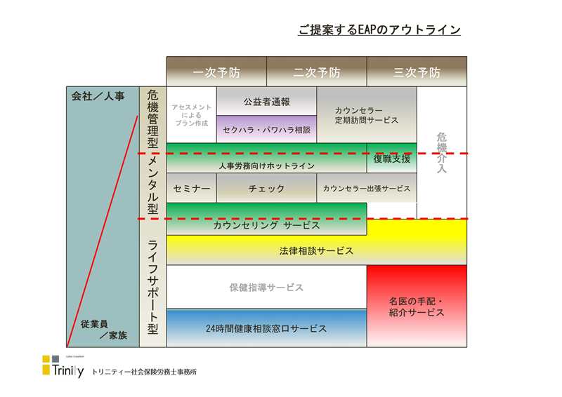 EAP導入支援の提案⑦.jpg